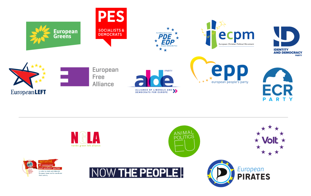 Registered and non-registered European political parties running in the 2019 European elections