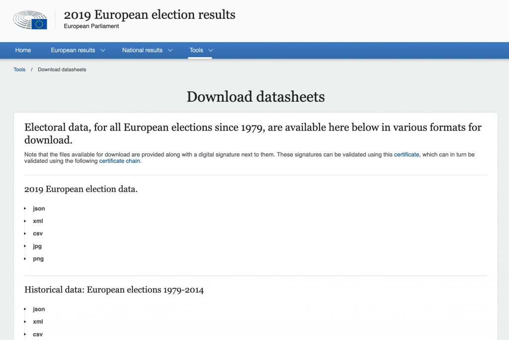 The European Parliament provide data sheets in machine-readable format for all elections (on parliamentary groups, not European parties)