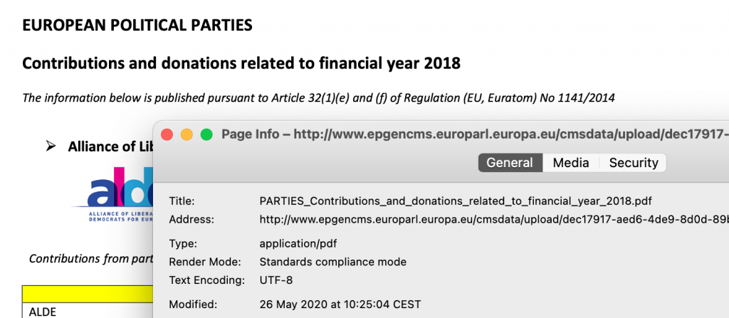 Financial information on European parties for 2018 was only provided by the APPF in late May 2020