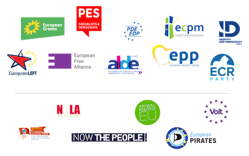 Registered and non-registered European political parties. Only registered European parties are concerned by the requirements reviewed by the λogos Project.